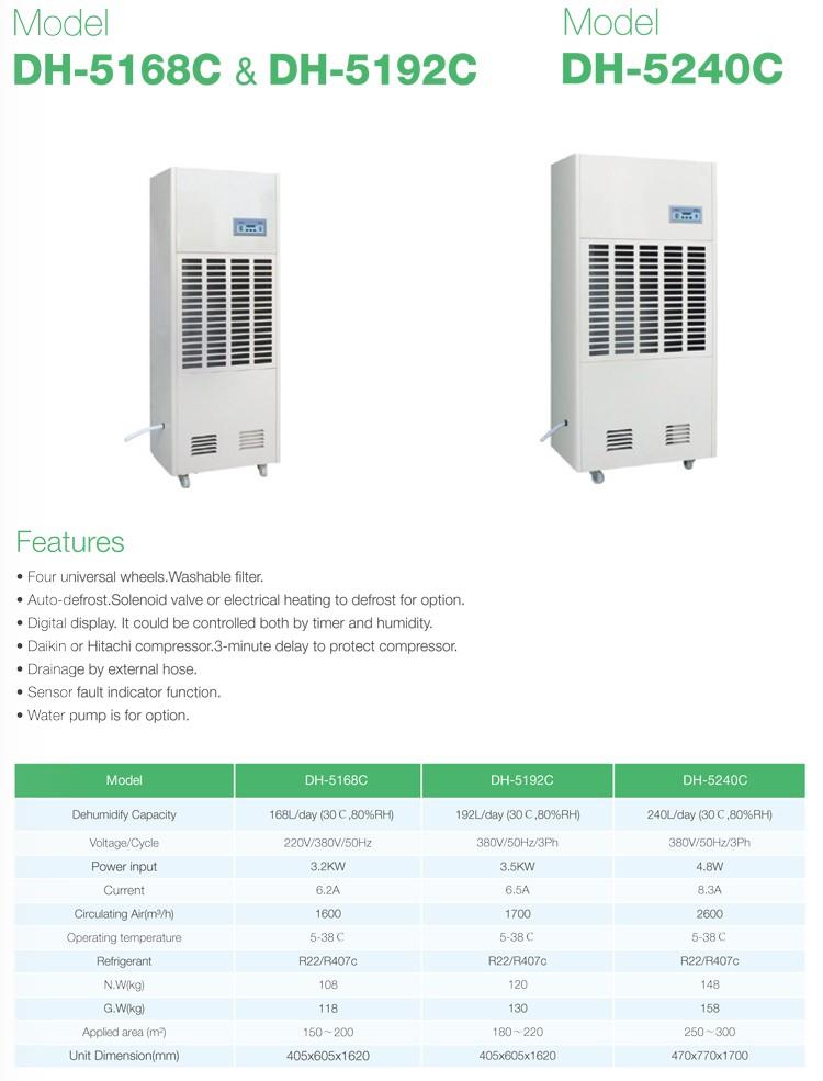 Professional Dehumidifier